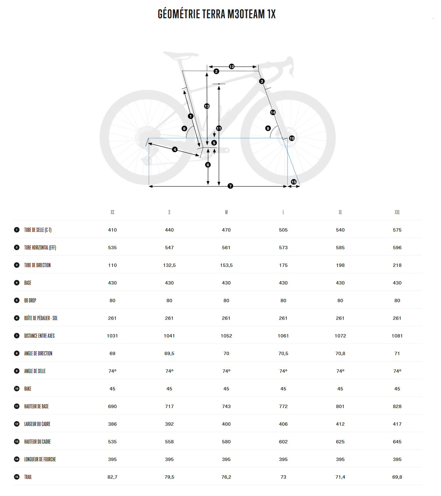Guide de taille du vélo Terra M30TEAM 1X année 2026